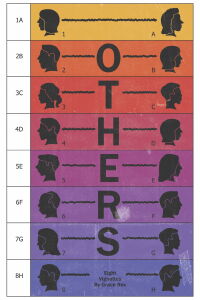 Others (2019)