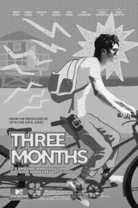Tres Meses (2022)