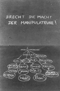 Break the Power of the Manipulators (1968)