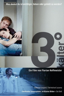 3 Degrees Colder Trailer