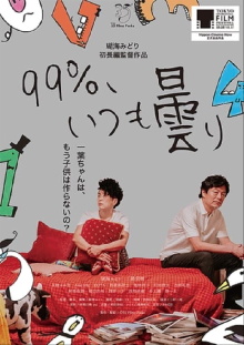 99% Cloudy... Always Trailer