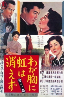 A Rainbow Plays in My Heart: Part 2 Trailer