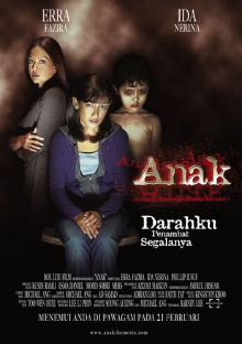 Anak Trailer