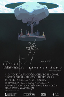 Anamanaguchi: Secret Sky 2020 Trailer