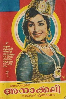 Anarkali Trailer