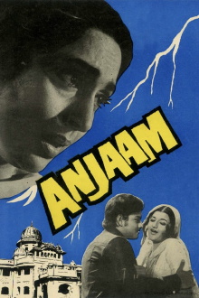 Anjaam Trailer