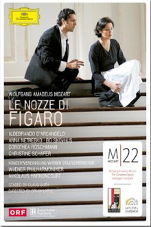 Anna Netrebko: Mozart: Le Nozze di Figaro Trailer