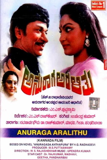 Anuraaga Aralithu Trailer