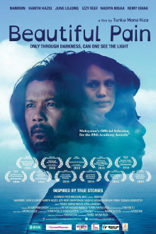 Beautiful Pain Trailer