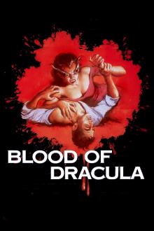 Blood of Dracula Trailer