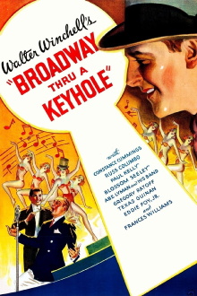 Broadway Thru a Keyhole Trailer