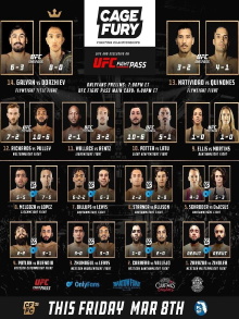 CFFC 130: Galvan vs. Dorzhiev Trailer
