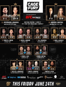 CFFC 132: Daukaus vs. Patershuk Trailer