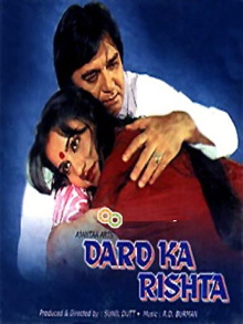 Dard Ka Rishta Trailer