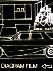 Diagram Film Trailer