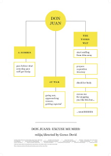 Don Juan: Excuse me, Miss! Trailer