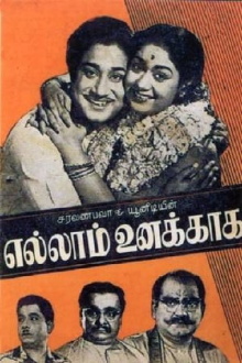 Ellam Unakkaga Trailer
