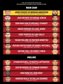 Eternal MMA 81: Gold Coast Trailer