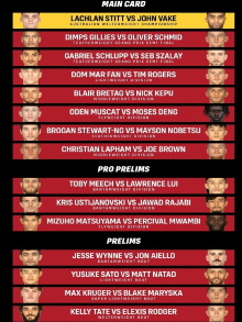 Eternal MMA 86: Gold Coast Trailer