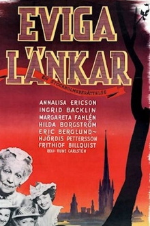 Eviga länkar Trailer