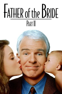 Father of the Bride Part II Trailer
