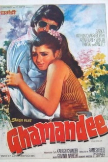 Ghamandee Trailer