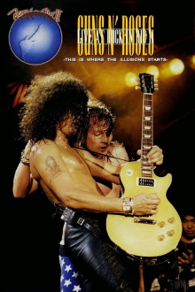 Guns N' Roses: Rock in Rio II - Second Night Trailer