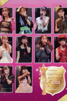 Hello! Project Kenshuusei Happyoukai 2022 ~Haru no Koukai Jitsuryoku Shindan Test~ Trailer