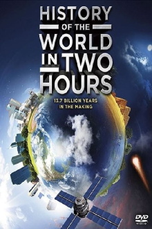 History of the World in 2 hours Trailer