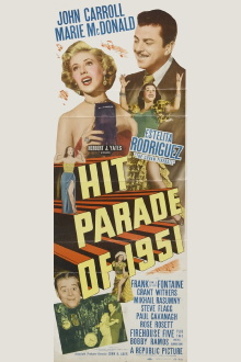 Hit Parade of 1951 Trailer