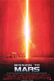 Horizon: Mission To Mars Trailer