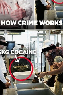 How Drug Trafficking Actually Works — From Heroin to Cocaine Trailer
