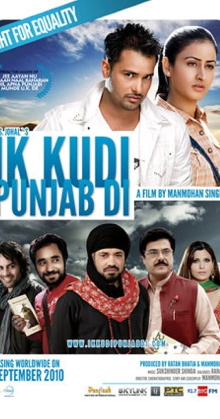 Ik Kudi Punjab Di Trailer