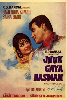 Jhuk Gaya Aasman Trailer