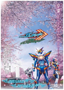 Kamen Rider Gotchard GRADUATIONS Trailer