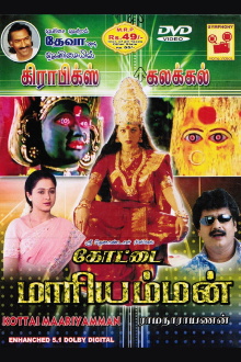 Kottai Mariamman Trailer