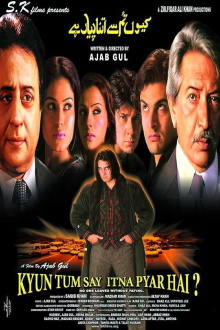 Kyun Tumse Itna Pyar Hai Trailer