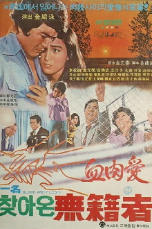 Love Of Blood Relations Trailer