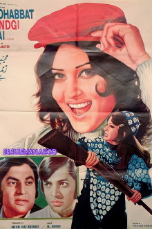 Mohabbat Zindagi Hai Trailer