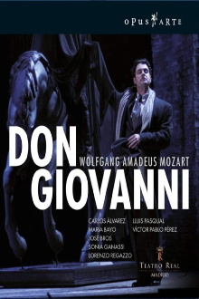 Mozart: Don Giovanni Trailer