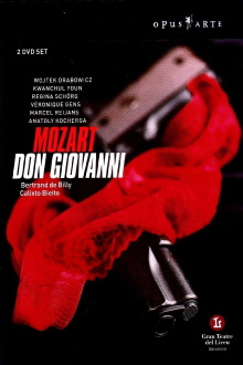 Mozart: Don Giovanni Trailer