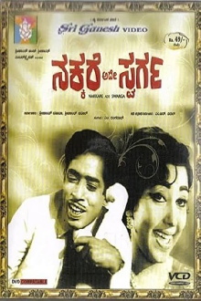 Nakkare Ade Swarga Trailer