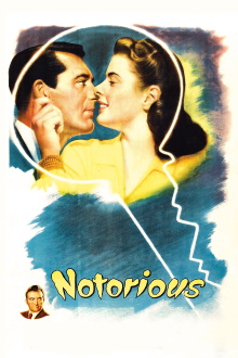 Notorious Trailer