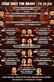ONE Championship: Only the Brave Trailer