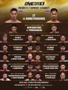 ONE Friday Fights 16: ET vs. Kongthoranee Trailer