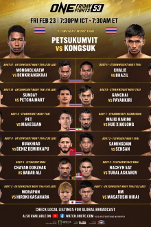ONE Friday Fights 53: Phetsukumvit vs. Kongsuk Trailer
