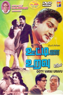 Ooty Varai Uravu Trailer