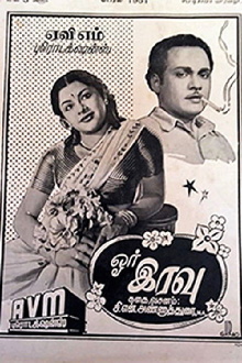 Or Iravu Trailer