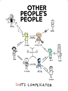 Other People's People Trailer