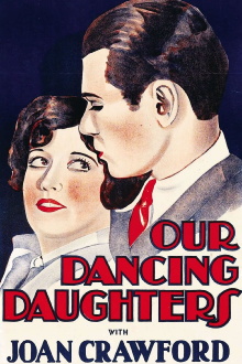 Our Dancing Daughters Trailer